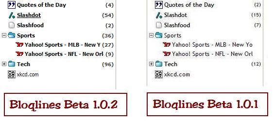 Bloglines Beta